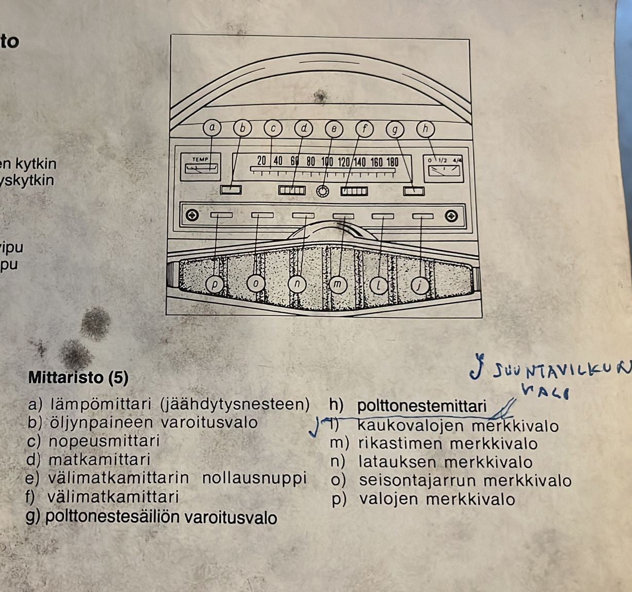 Ossin ohjekirjasta